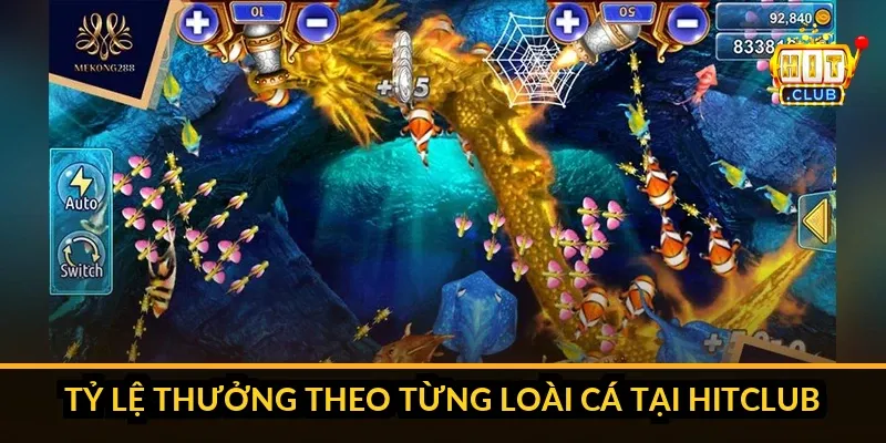 Các loại súng và tỷ lệ thưởng